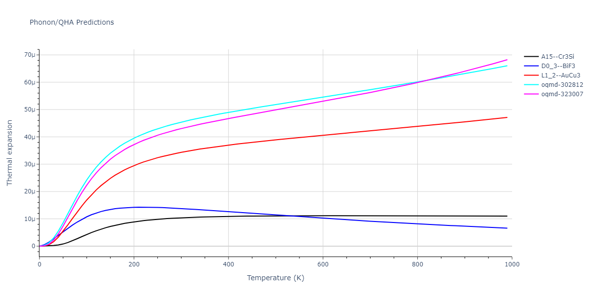 2012--Ko-W-S--Fe-P--LAMMPS--ipr1/phonon.Fe3P.alpha.png