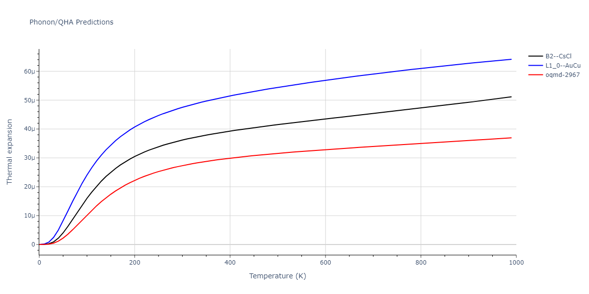 2012--Ko-W-S--Fe-P--LAMMPS--ipr1/phonon.FeP.alpha.png