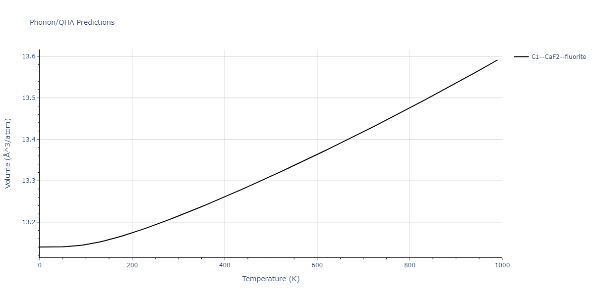 2012--Ko-W-S--Fe-P--LAMMPS--ipr1/phonon.FeP2.V.png