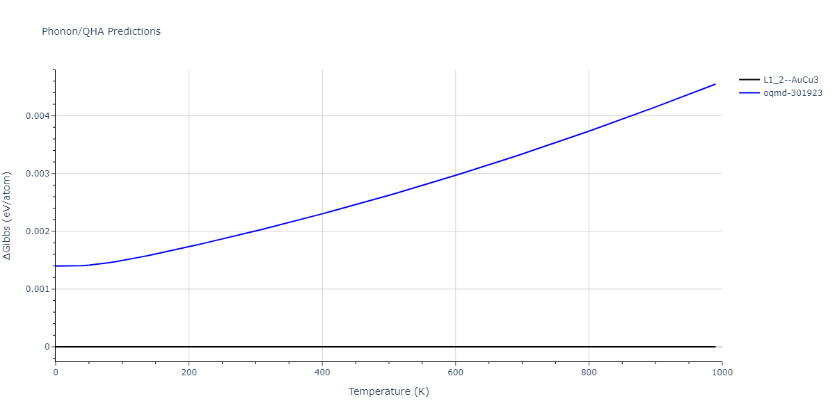 2012--Ko-W-S--Fe-P--LAMMPS--ipr1/phonon.FeP3.G.png