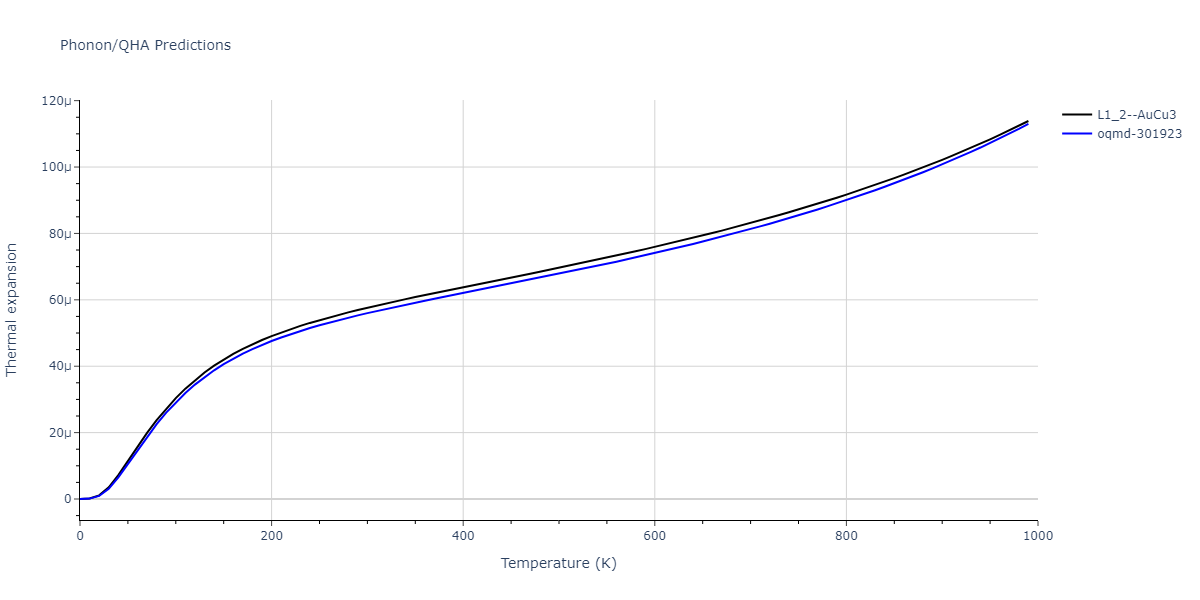 2012--Ko-W-S--Fe-P--LAMMPS--ipr1/phonon.FeP3.alpha.png