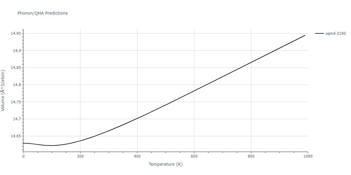 2012--Ko-W-S--Fe-P--LAMMPS--ipr1/phonon.FeP4.V.png