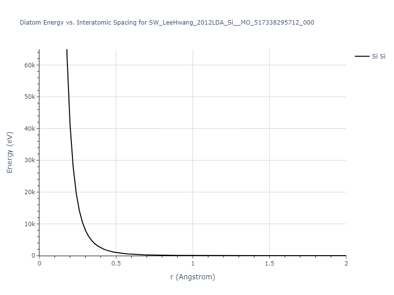 SW_LeeHwang_2012LDA_Si__MO_517338295712_000/diatom_short