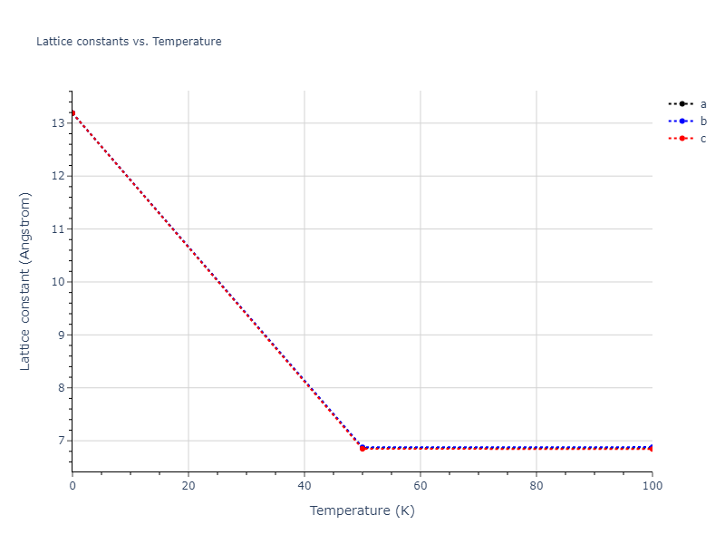 2012--Mendelev-M-I--Ni-Zr--LAMMPS--ipr1/mdsolid.NiZr3.D0_3--BiF3.9c704283.a