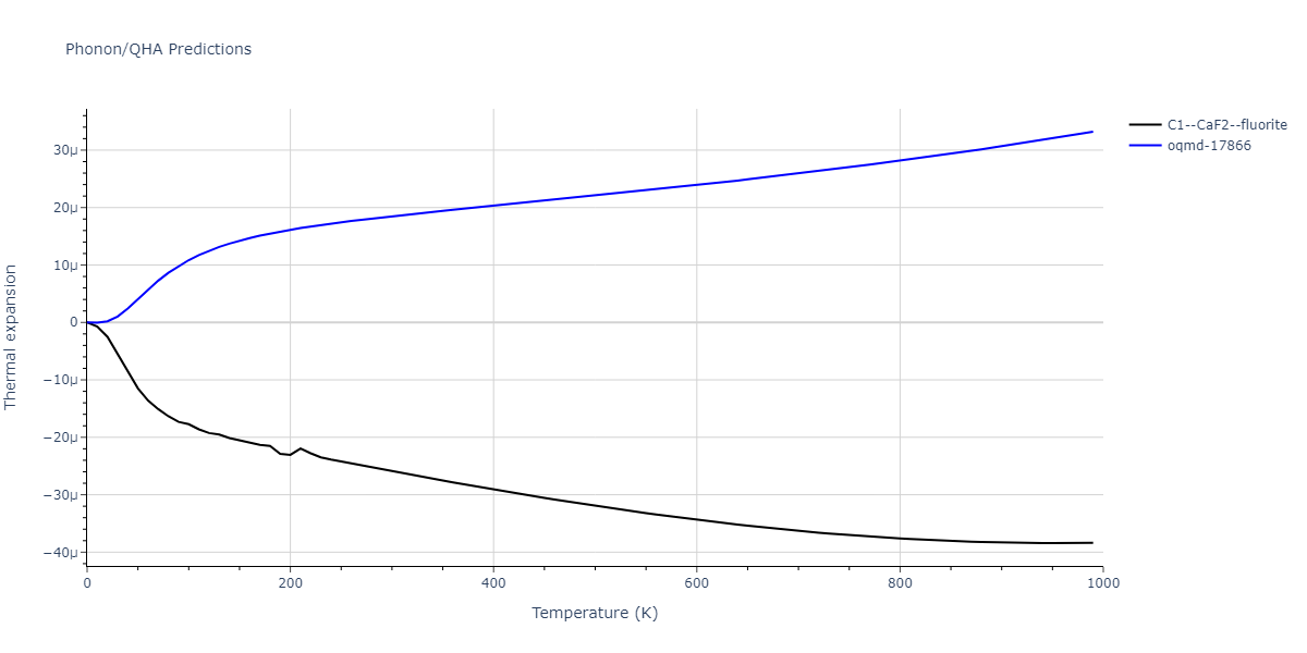 2012--Mendelev-M-I--Ni-Zr--LAMMPS--ipr1/phonon.Ni2Zr.alpha.png