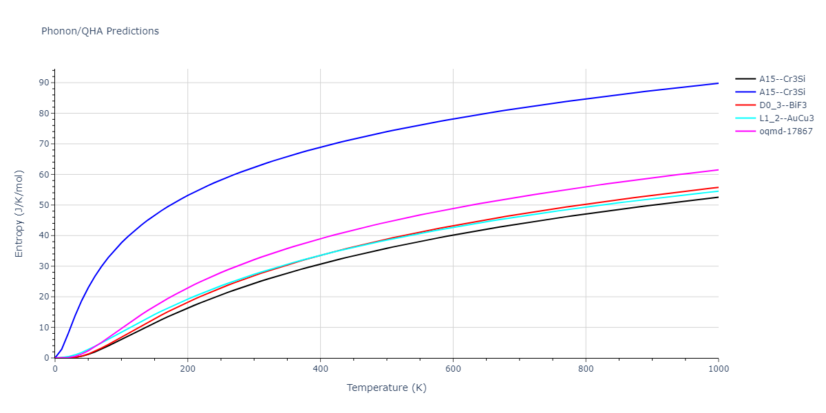 2012--Mendelev-M-I--Ni-Zr--LAMMPS--ipr1/phonon.Ni3Zr.S.png