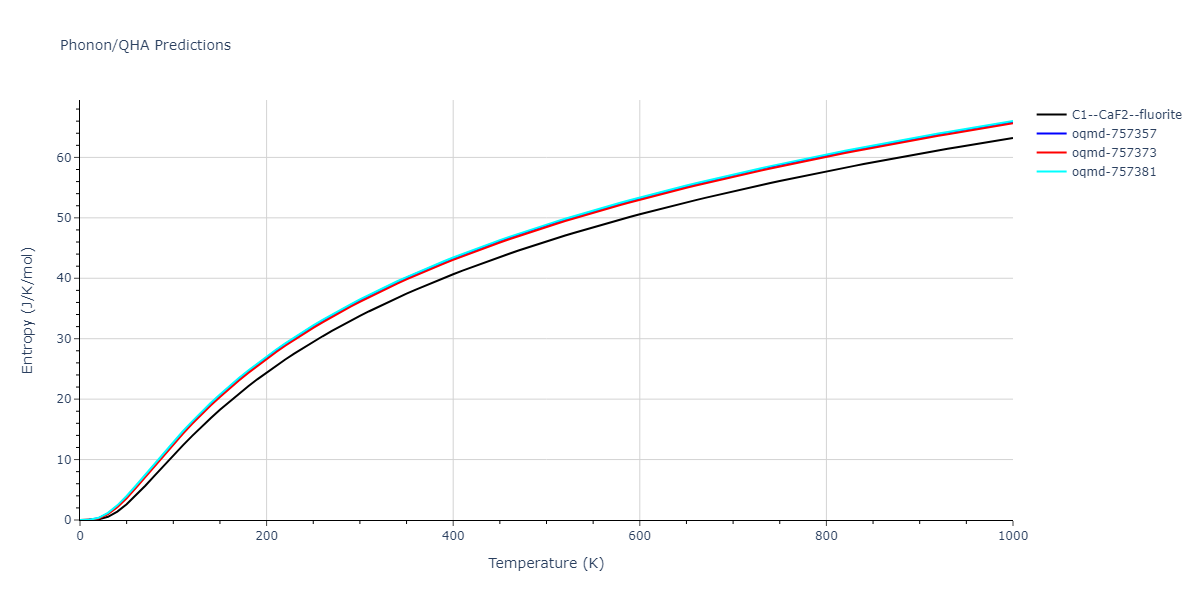 2012--Mendelev-M-I--Ni-Zr--LAMMPS--ipr1/phonon.NiZr2.S.png