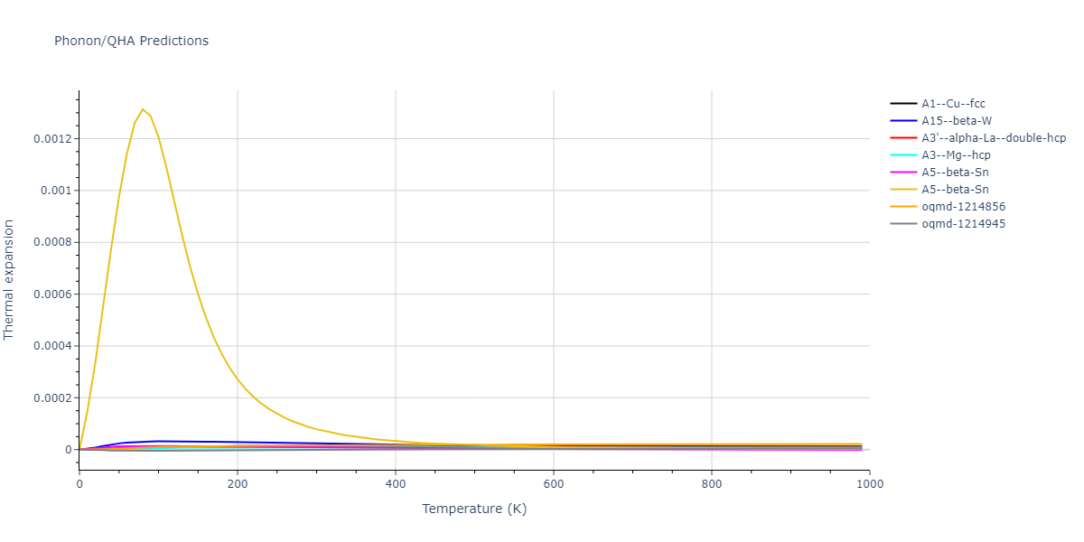 2012--Mendelev-M-I--Ni-Zr--LAMMPS--ipr1/phonon.Zr.alpha.png
