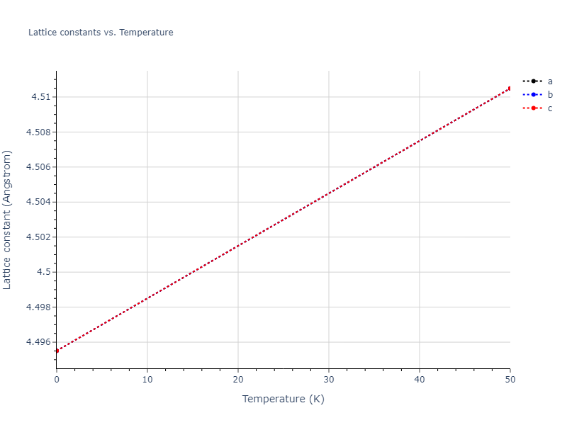 EAM_Dynamo_MendelevKramerHao_2012_NiZr__MO_149104665840_005/mdsolid.Ni.A15--beta-W.9810edcb.a