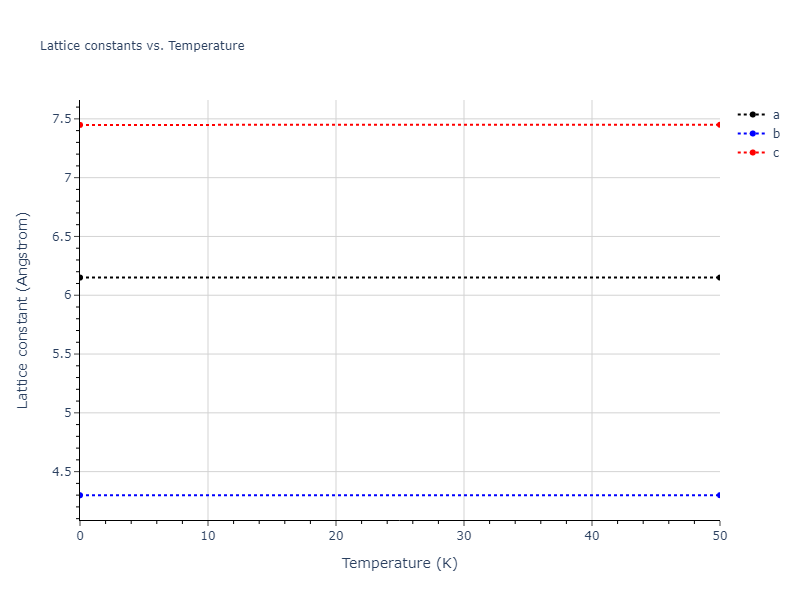 EAM_Dynamo_MendelevKramerHao_2012_NiZr__MO_149104665840_005/mdsolid.NiZr.oqmd-757358.7b0fa53f.a
