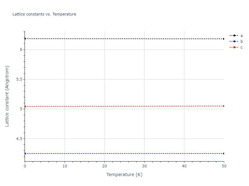 EAM_Dynamo_MendelevKramerHao_2012_NiZr__MO_149104665840_005/mdsolid.NiZr.oqmd-757369.b7b852c8.a
