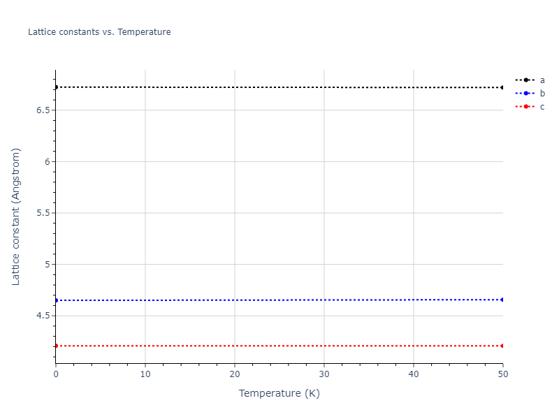 EAM_Dynamo_MendelevKramerHao_2012_NiZr__MO_149104665840_005/mdsolid.NiZr.oqmd-757376.ecf03b9c.a