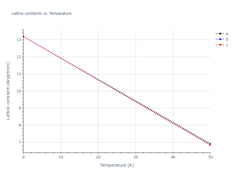 EAM_Dynamo_MendelevKramerHao_2012_NiZr__MO_149104665840_005/mdsolid.NiZr3.D0_3--BiF3.d0f1c65c.a
