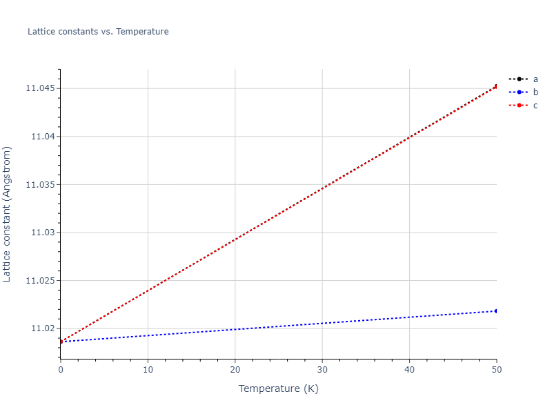 EAM_Dynamo_MendelevKramerHao_2012_NiZr__MO_149104665840_005/mdsolid.Zr.oqmd-1214856.c02068cd.a