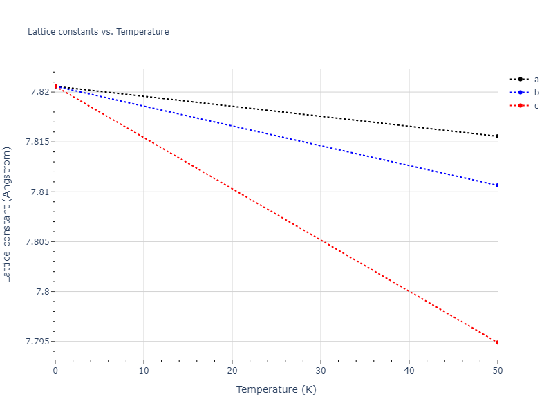 EAM_Dynamo_MendelevKramerHao_2012_NiZr__MO_149104665840_005/mdsolid.Zr.oqmd-1214945.3145a28b.a