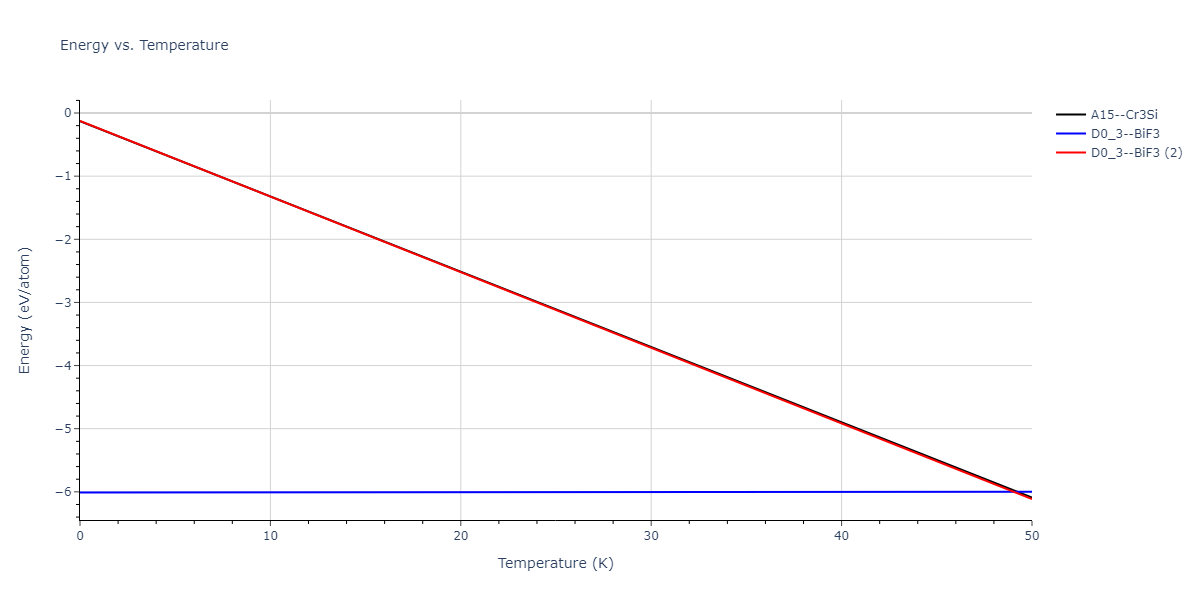 EAM_Dynamo_MendelevKramerHao_2012_NiZr__MO_149104665840_005/mdthermo.NiZr3.U