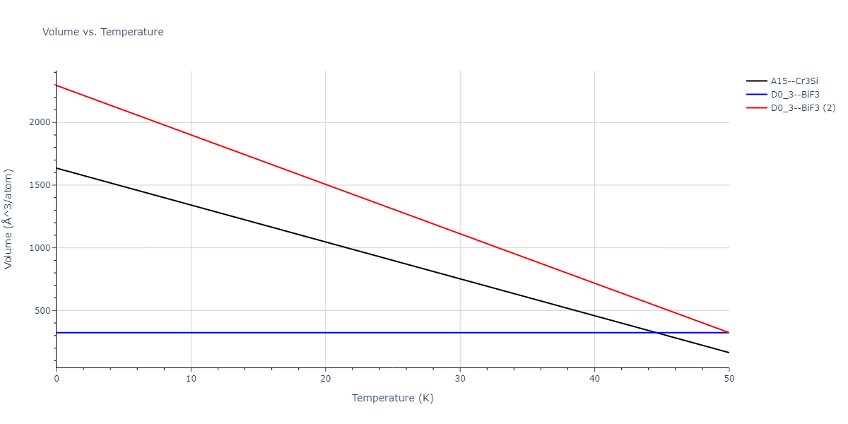 EAM_Dynamo_MendelevKramerHao_2012_NiZr__MO_149104665840_005/mdthermo.NiZr3.V