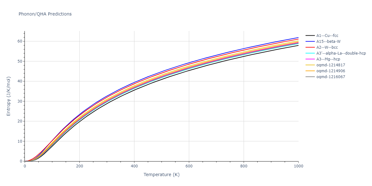 EAM_Dynamo_MendelevKramerHao_2012_NiZr__MO_149104665840_005/phonon.Ni.S.png