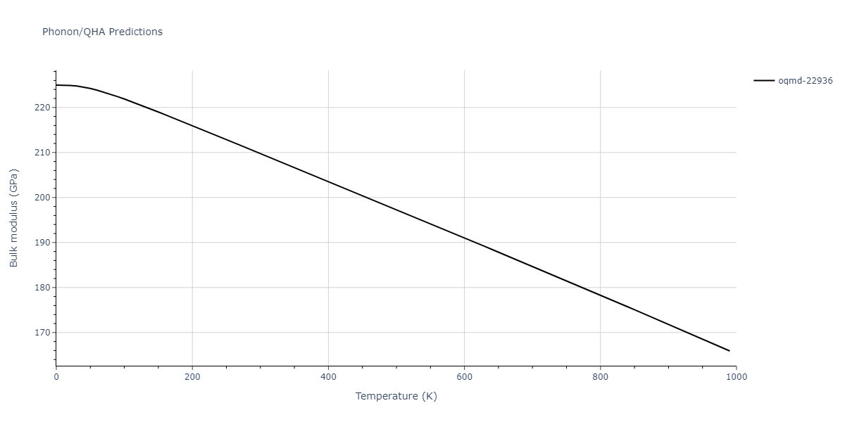 EAM_Dynamo_MendelevKramerHao_2012_NiZr__MO_149104665840_005/phonon.Ni10Zr7.B.png