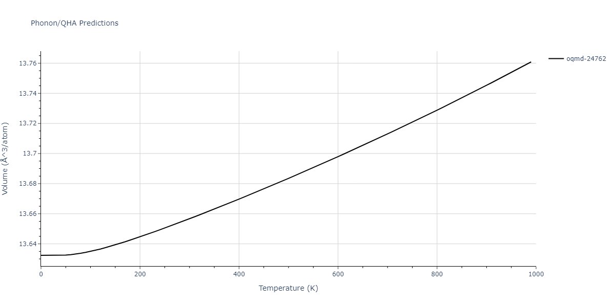 EAM_Dynamo_MendelevKramerHao_2012_NiZr__MO_149104665840_005/phonon.Ni21Zr8.V.png