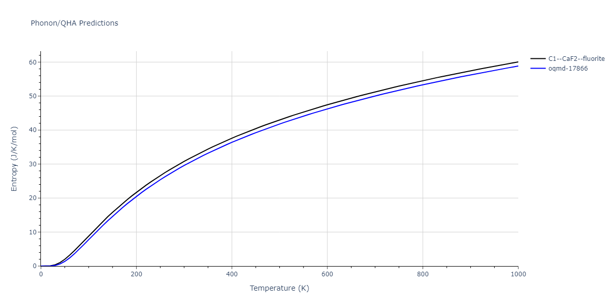 EAM_Dynamo_MendelevKramerHao_2012_NiZr__MO_149104665840_005/phonon.Ni2Zr.S.png