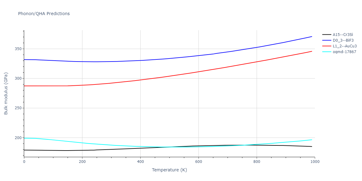 EAM_Dynamo_MendelevKramerHao_2012_NiZr__MO_149104665840_005/phonon.Ni3Zr.B.png