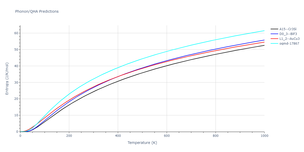 EAM_Dynamo_MendelevKramerHao_2012_NiZr__MO_149104665840_005/phonon.Ni3Zr.S.png