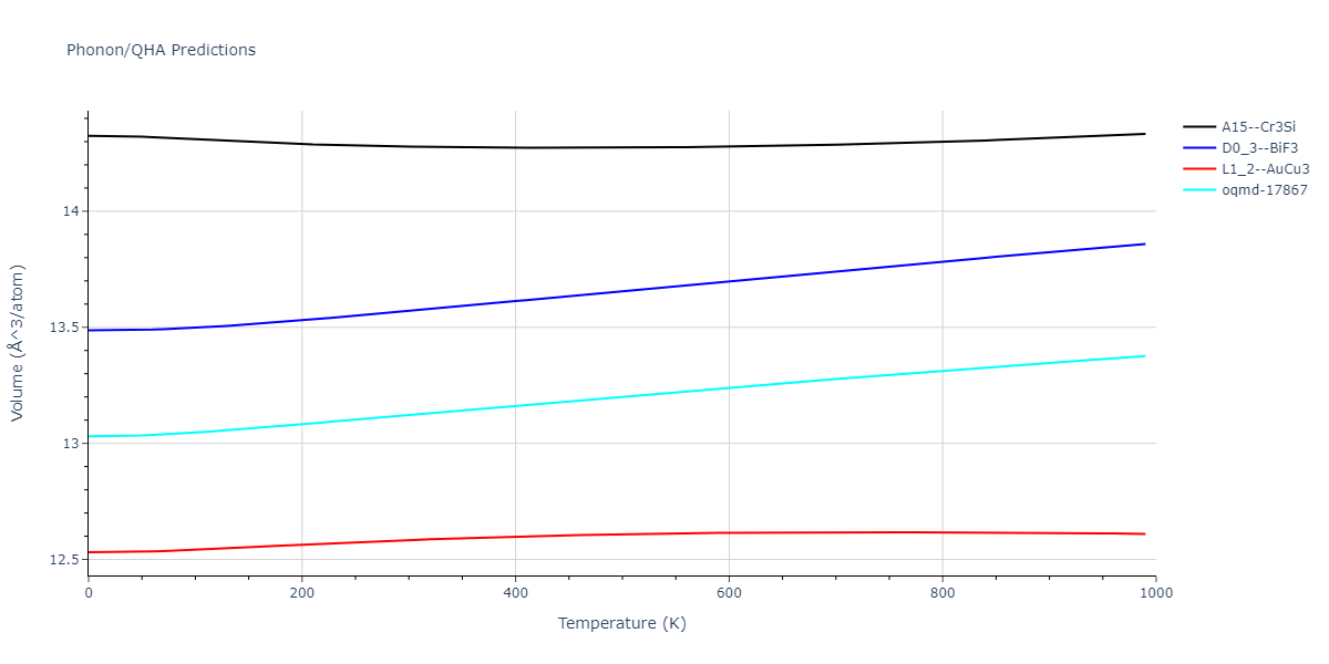 EAM_Dynamo_MendelevKramerHao_2012_NiZr__MO_149104665840_005/phonon.Ni3Zr.V.png