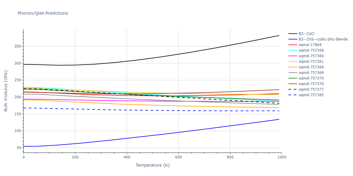 EAM_Dynamo_MendelevKramerHao_2012_NiZr__MO_149104665840_005/phonon.NiZr.B.png