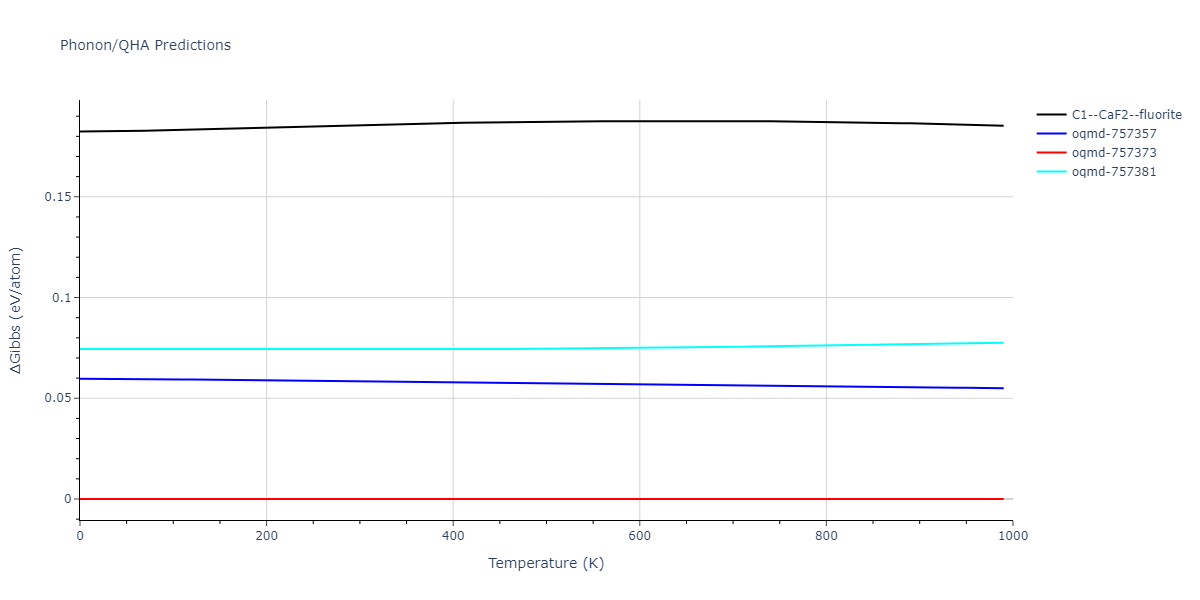 EAM_Dynamo_MendelevKramerHao_2012_NiZr__MO_149104665840_005/phonon.NiZr2.G.png