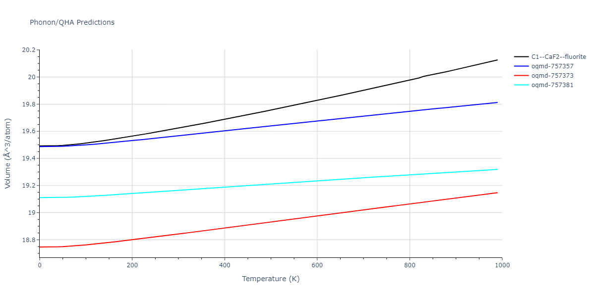 EAM_Dynamo_MendelevKramerHao_2012_NiZr__MO_149104665840_005/phonon.NiZr2.V.png