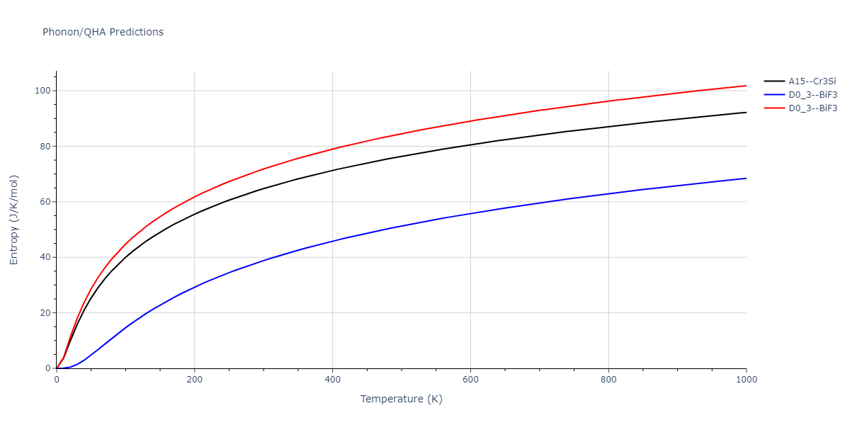 EAM_Dynamo_MendelevKramerHao_2012_NiZr__MO_149104665840_005/phonon.NiZr3.S.png