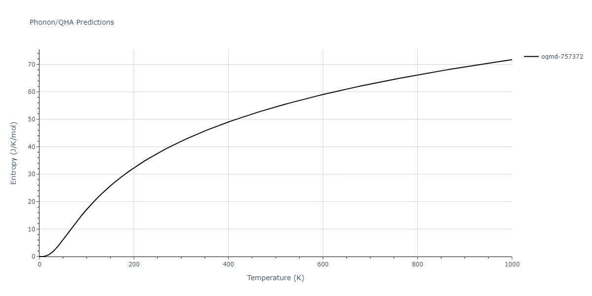 EAM_Dynamo_MendelevKramerHao_2012_NiZr__MO_149104665840_005/phonon.NiZr5.S.png
