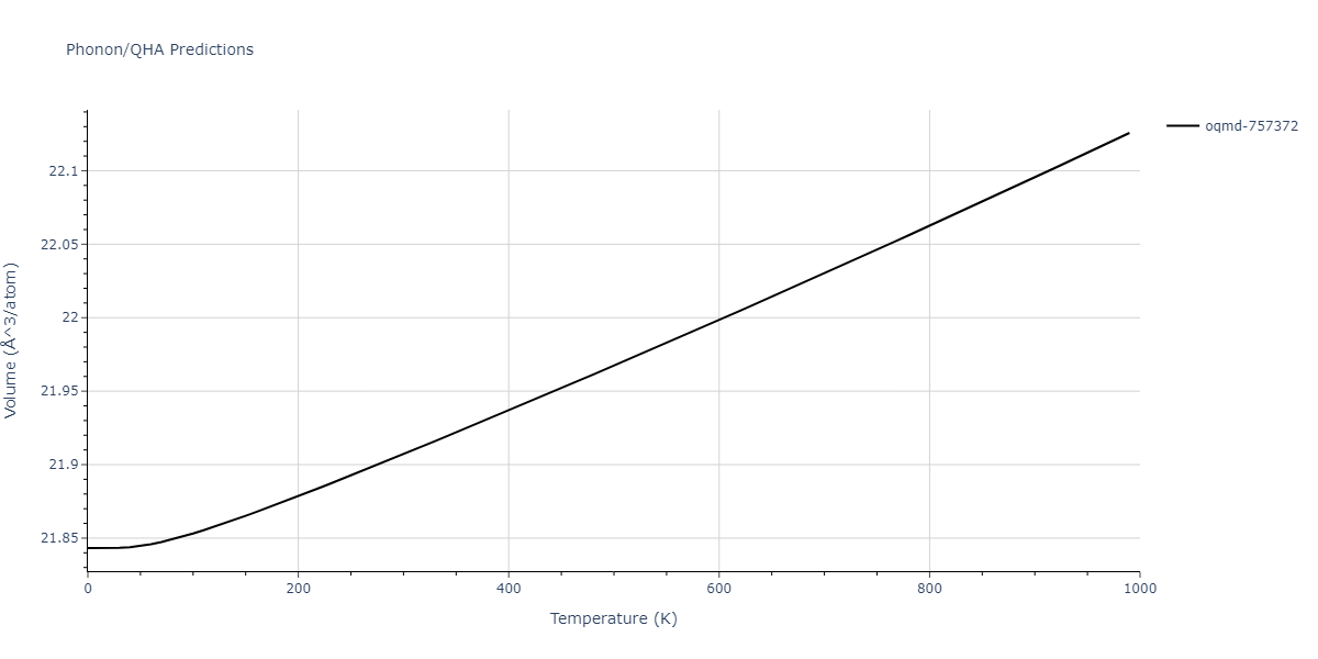 EAM_Dynamo_MendelevKramerHao_2012_NiZr__MO_149104665840_005/phonon.NiZr5.V.png