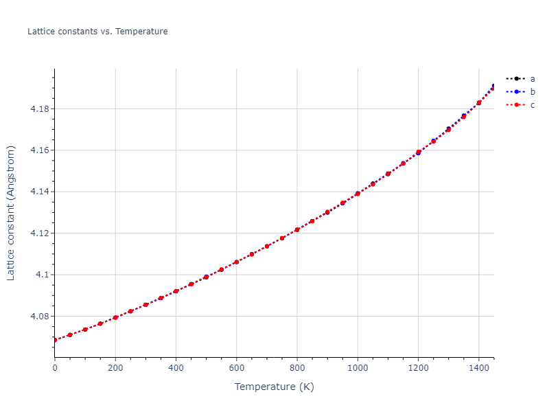 2012--Norman-G-E--Au--LAMMPS--ipr1/mdsolid.Au.A1--Cu--fcc.6c56005c.a