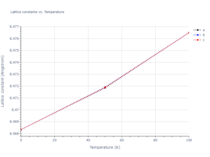2012--Proville-L--Fe--LAMMPS--ipr1/mdsolid.Fe.oqmd-1214792.9fd4f3a8.a
