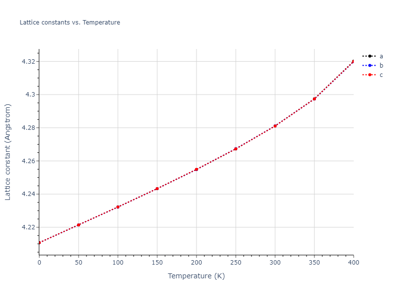 2012--Schopf-D--Al-Mn-Pd--LAMMPS--ipr1/mdsolid.Al.A1--Cu--fcc.3099d446.a