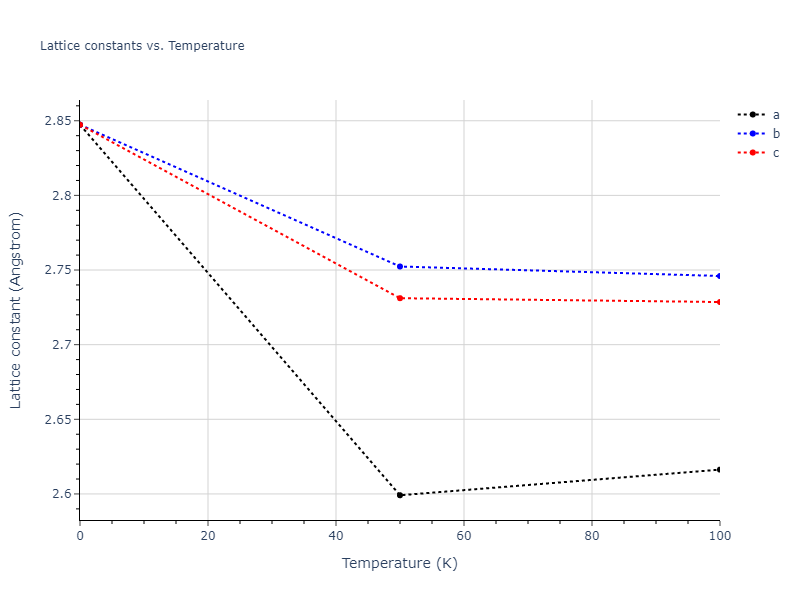 2012--Schopf-D--Al-Mn-Pd--LAMMPS--ipr1/mdsolid.Al.Ah--alpha-Po--sc.83c36bb2.a