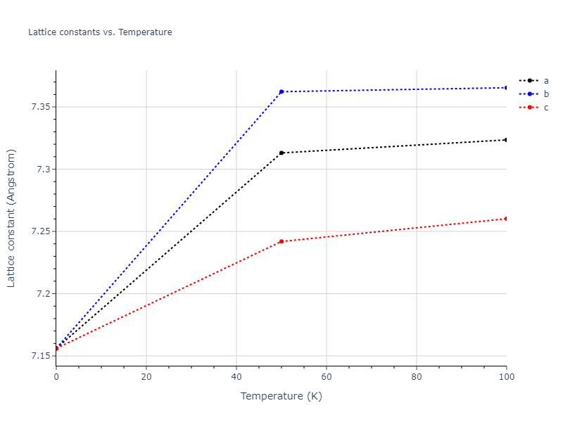 2012--Schopf-D--Al-Mn-Pd--LAMMPS--ipr1/mdsolid.Al.oqmd-1214859.92e85618.a