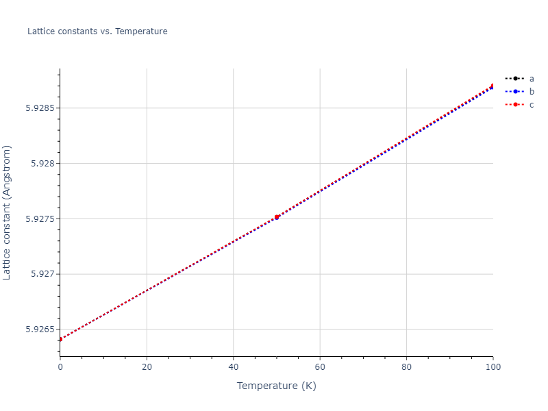 2012--Schopf-D--Al-Mn-Pd--LAMMPS--ipr1/mdsolid.Al2MnPd.L2_1--AlCu2Mn--heusler.23b96e14.a