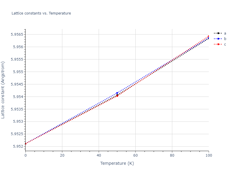 2012--Schopf-D--Al-Mn-Pd--LAMMPS--ipr1/mdsolid.Al2Pd.C1--CaF2--fluorite.53600164.a