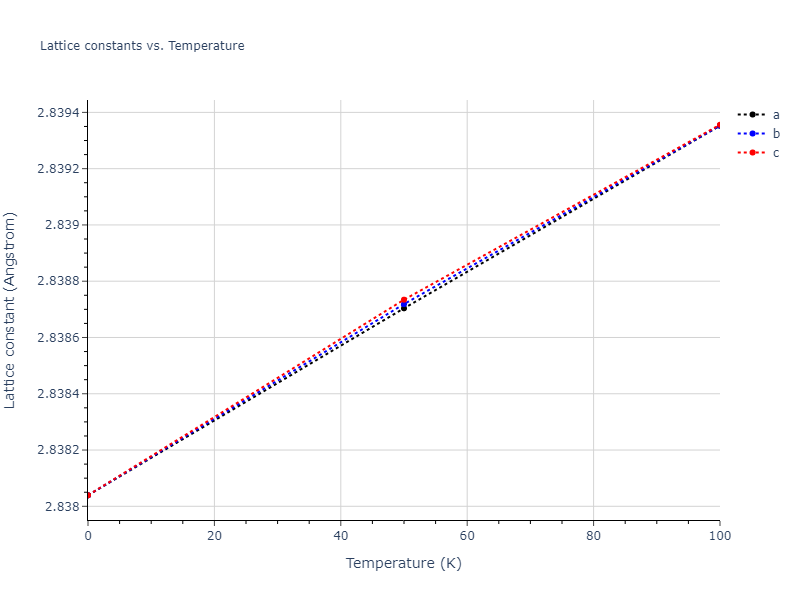 2012--Schopf-D--Al-Mn-Pd--LAMMPS--ipr1/mdsolid.AlMn.B2--CsCl.02de1738.a