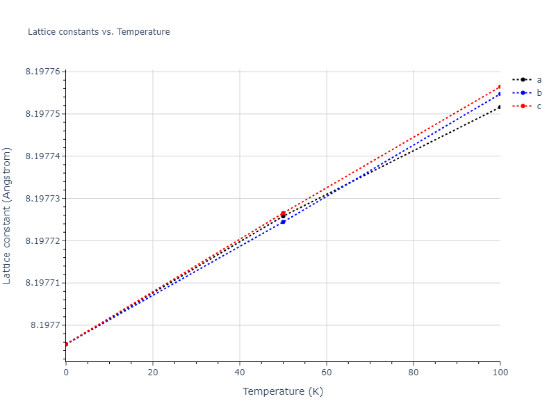 2012--Schopf-D--Al-Mn-Pd--LAMMPS--ipr1/mdsolid.AlMn.B3--ZnS--cubic-zinc-blende.46a28691.a