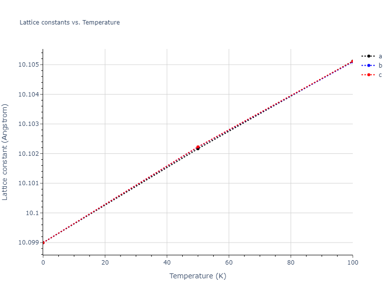 2012--Schopf-D--Al-Mn-Pd--LAMMPS--ipr1/mdsolid.AlMn2.C1--CaF2--fluorite.2cabc26f.a
