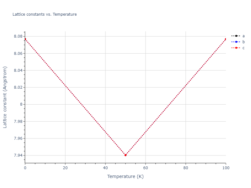 2012--Schopf-D--Al-Mn-Pd--LAMMPS--ipr1/mdsolid.AlMn2.C1--CaF2--fluorite.7a2665ff.a