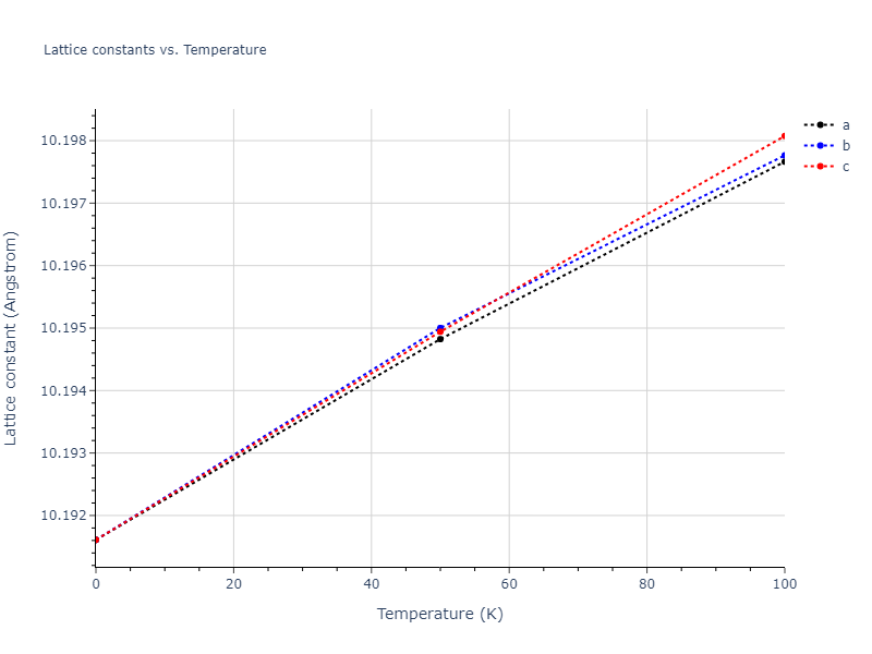 2012--Schopf-D--Al-Mn-Pd--LAMMPS--ipr1/mdsolid.AlMn2Pd.L2_1--AlCu2Mn--heusler.41d3fdff.a