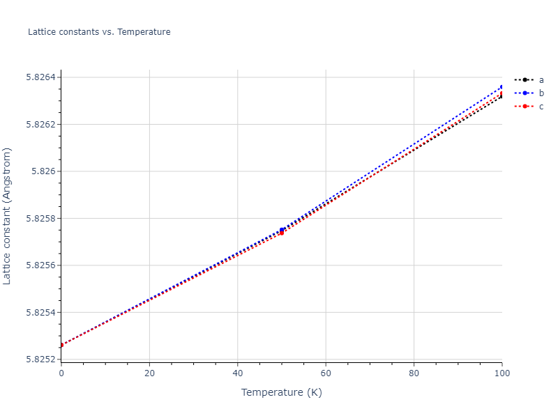 2012--Schopf-D--Al-Mn-Pd--LAMMPS--ipr1/mdsolid.AlMnPd.oqmd-941424.4d12c9ed.a