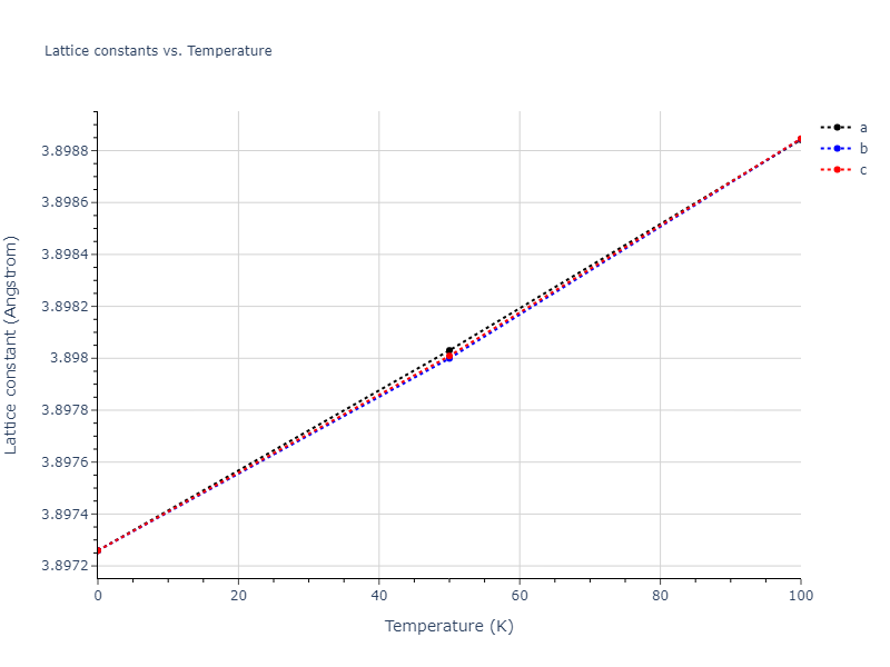 2012--Schopf-D--Al-Mn-Pd--LAMMPS--ipr1/mdsolid.AlPd3.L1_2--AuCu3.19f25575.a