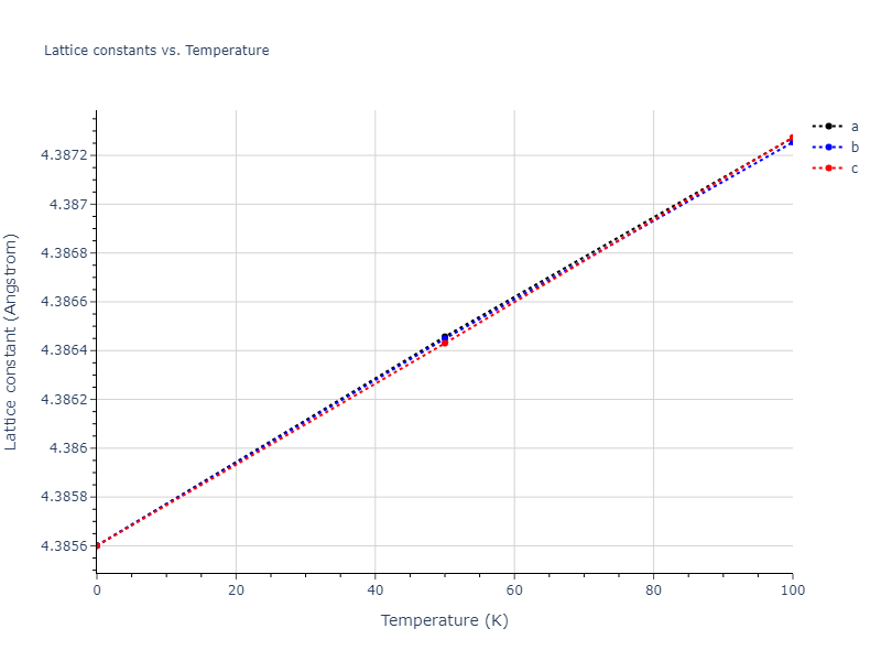 2012--Schopf-D--Al-Mn-Pd--LAMMPS--ipr1/mdsolid.Mn.A15--beta-W.0ea0c9ed.a