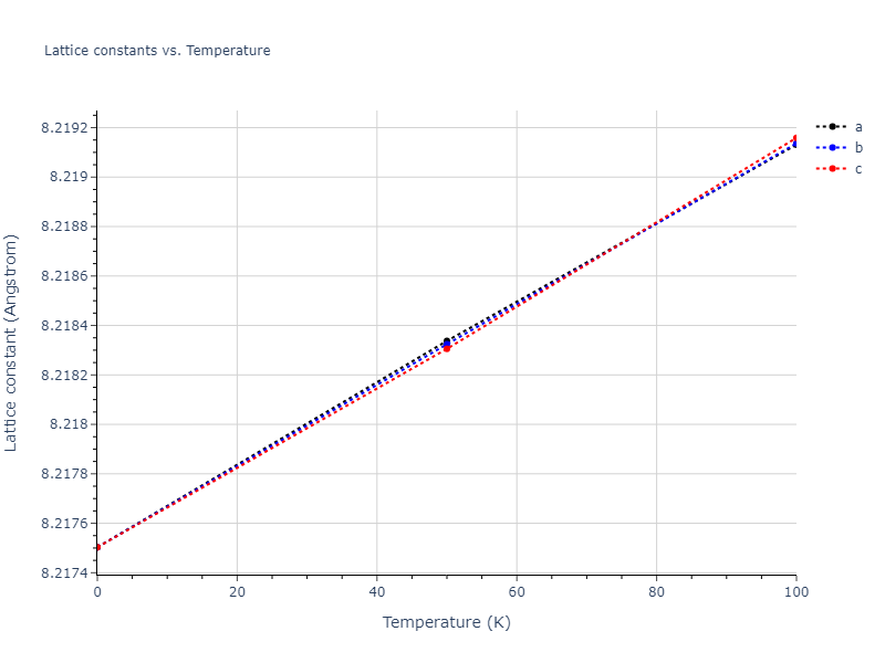 2012--Schopf-D--Al-Mn-Pd--LAMMPS--ipr1/mdsolid.Mn3Pd.A15--Cr3Si.c2f966ed.a